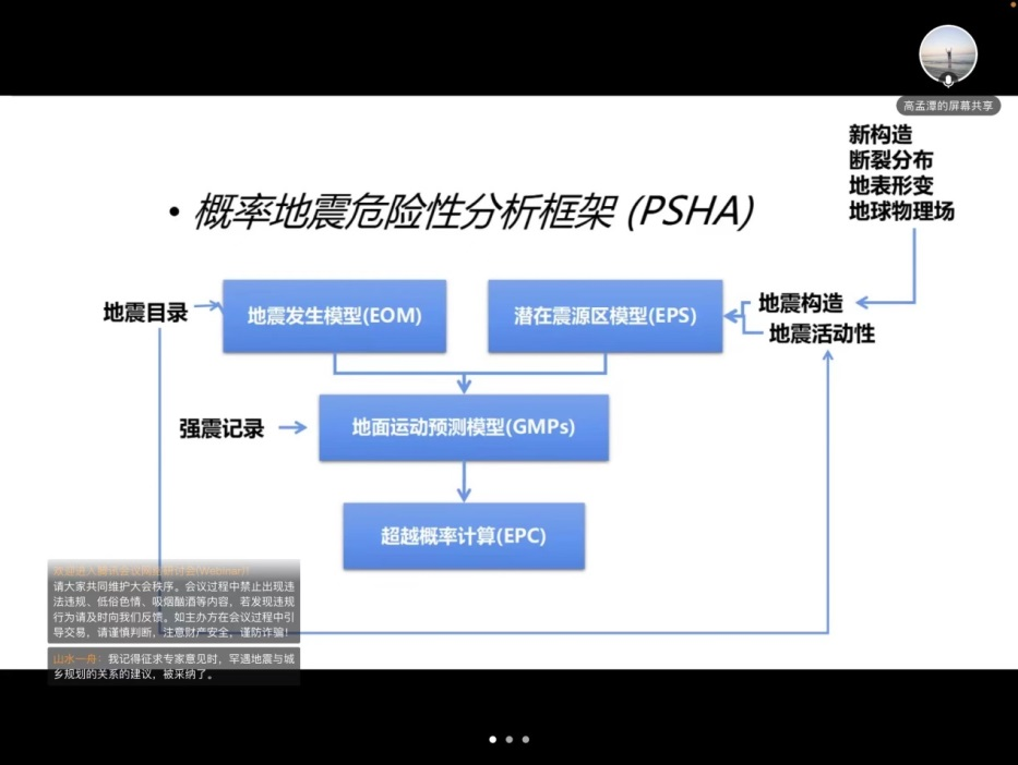 BWIN亚洲